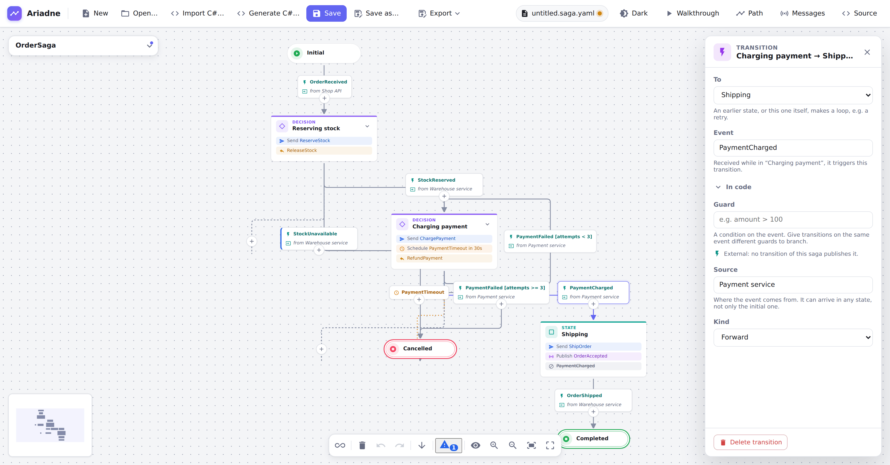 The transition “PaymentCharged” selected: the inspector shows its event and where it comes from, the Payment service, so the diagram says that it is an external event