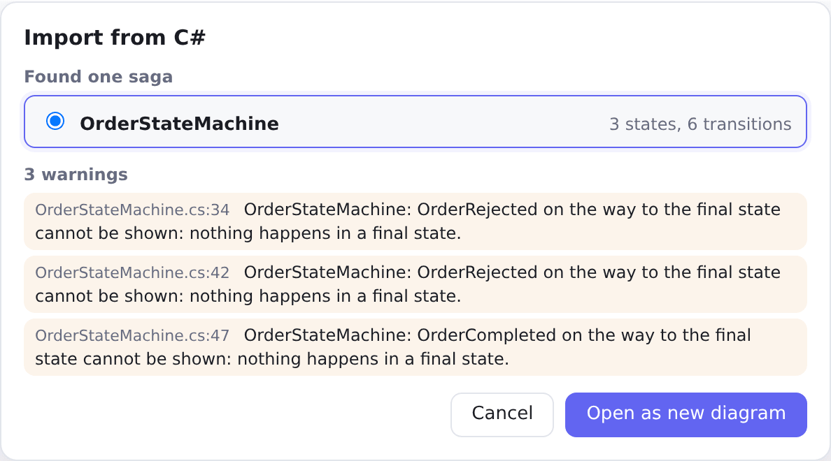 The import dialog after picking a C# file: it found one saga, OrderStateMachine, with 3 states and 6 transitions, and lists three warnings with their file and line