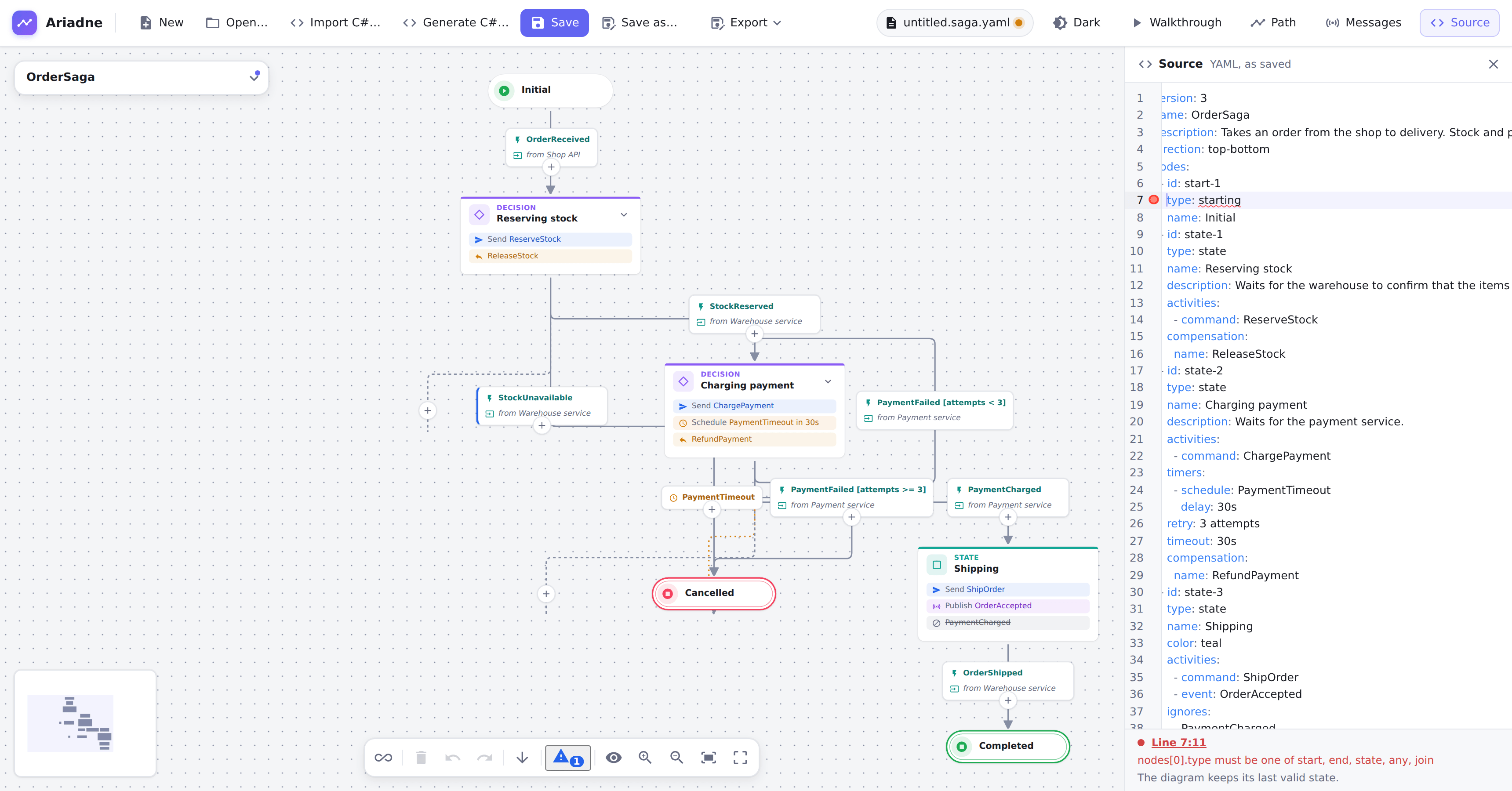The Source panel beside the diagram. A mistake in the YAML, a node type that is not one (starting), is underlined where it is, and the panel under the text names it while the diagram keeps its last valid state