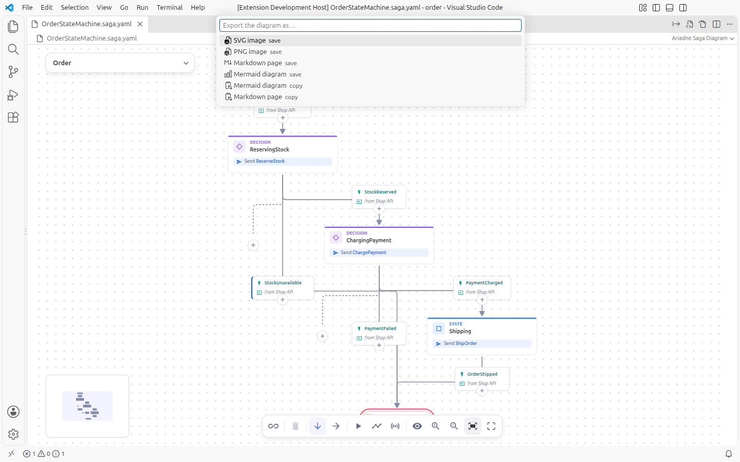 The diagram editor with the list of exports of Ariadne: Export Diagram open at the top: SVG image, PNG image, Markdown page and Mermaid diagram to save, and Mermaid diagram and Markdown page to copy